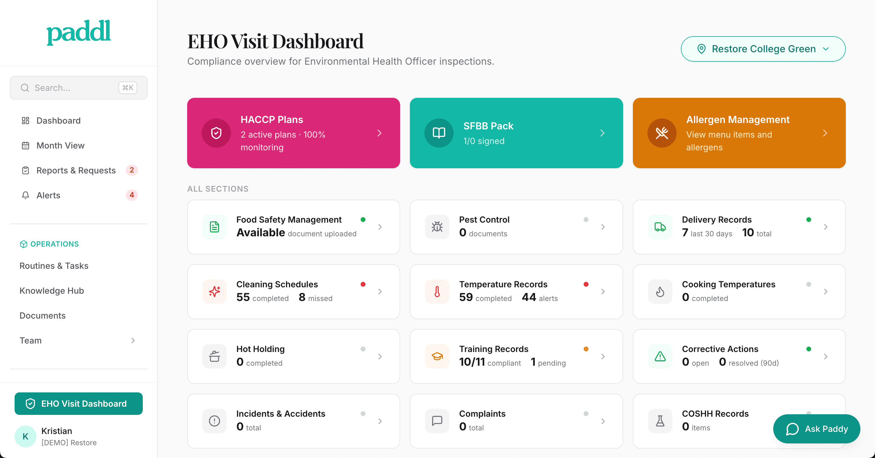The Paddl EHO visit dashboard on desktop, showing compliance records grouped for an inspection