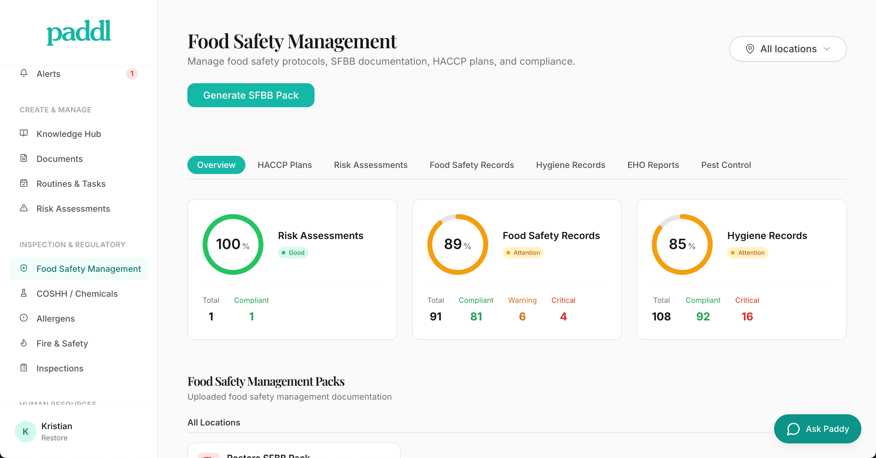 Paddl HACCP plan management showing critical control points and monitoring