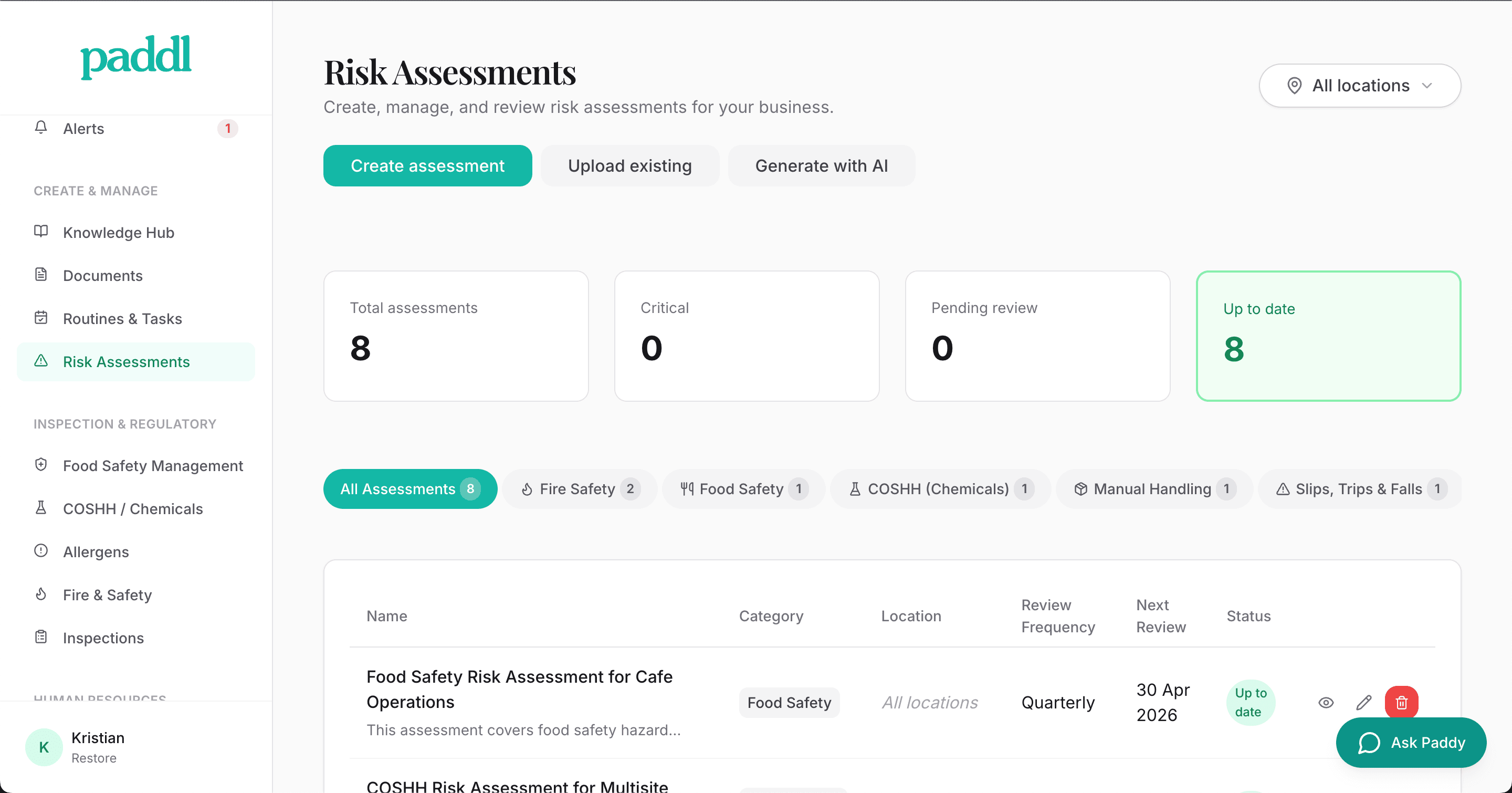 Paddl risk assessment dashboard showing categories and review status