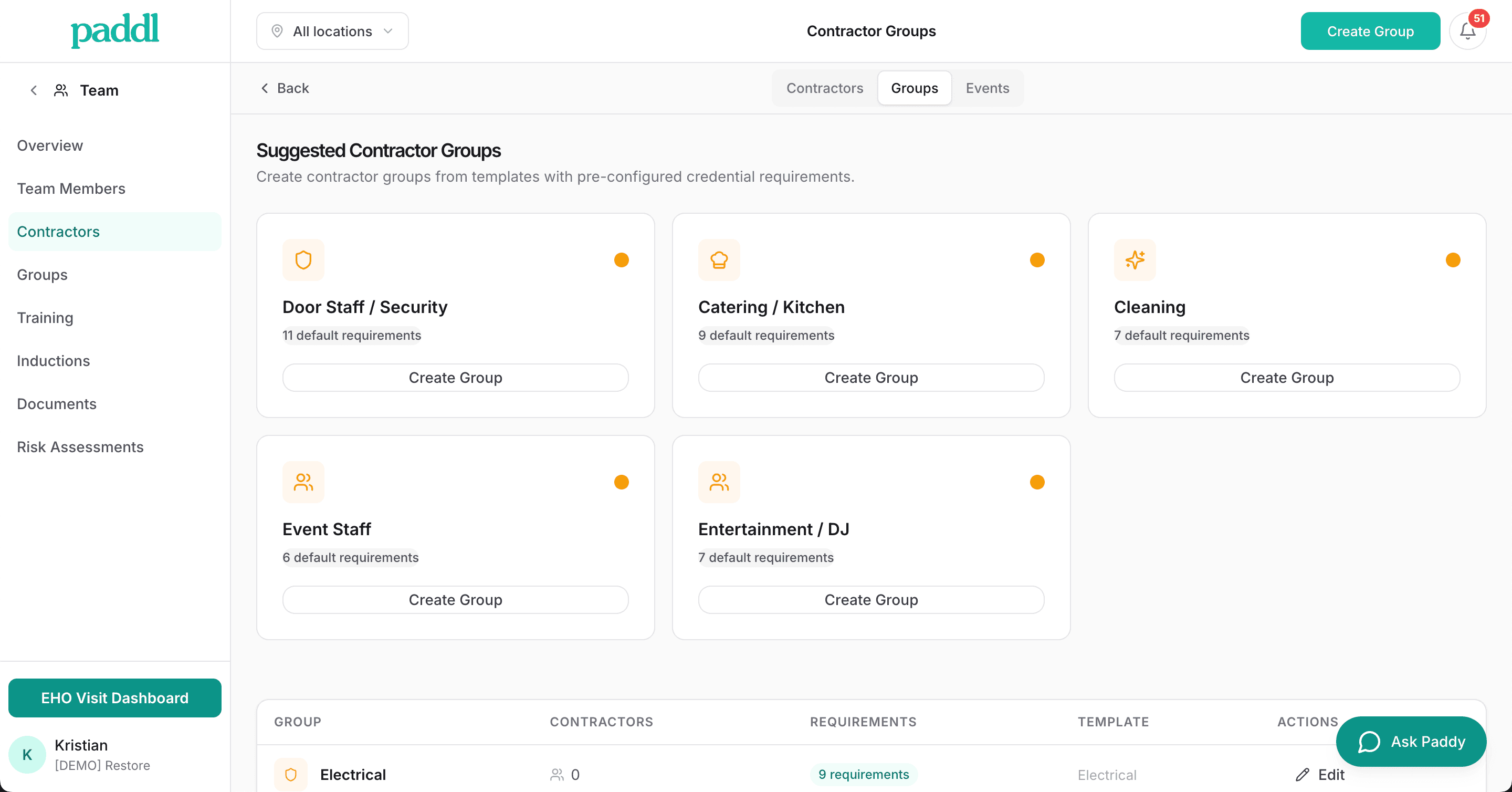 Paddl contractor management showing induction tracking, compliance verification and visitor access log
